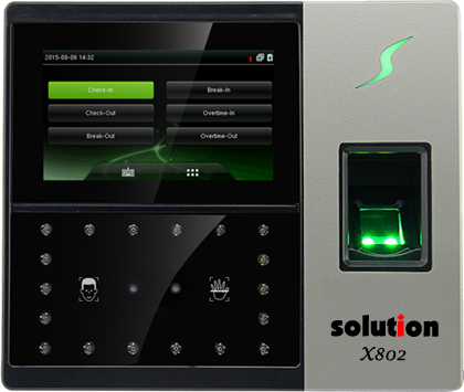 access control solution x802